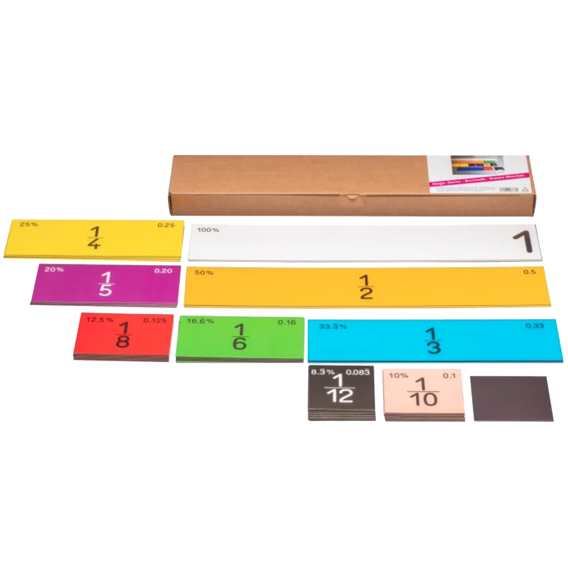 Brøksæt lineær (tavleudgave) W120450030