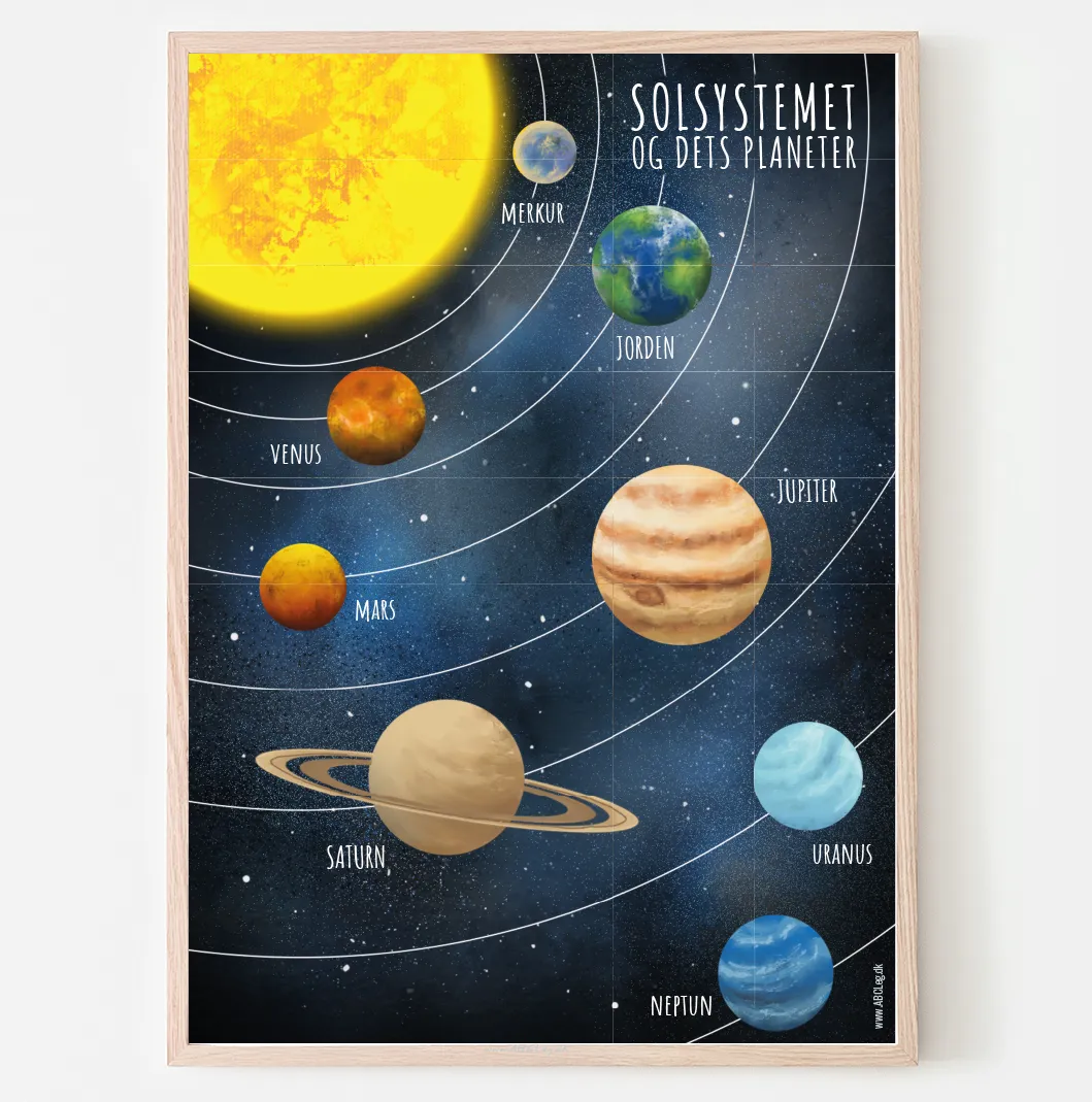 Abcleg Plakat - Solsystem A3 99-Solsystem-A3