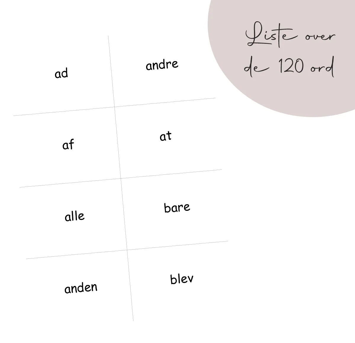 Download liste med 120 ord