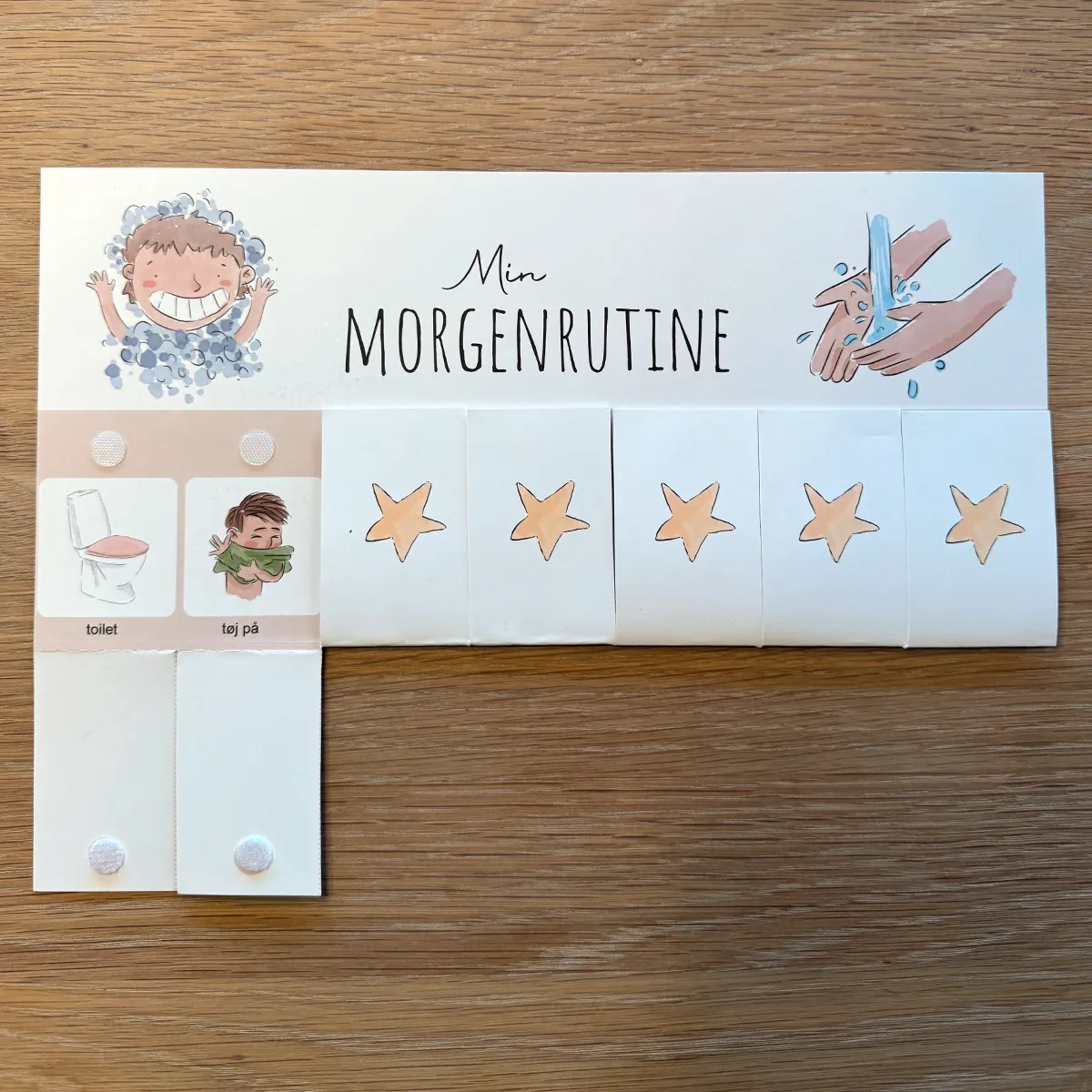 Tjekliste morgenrutine