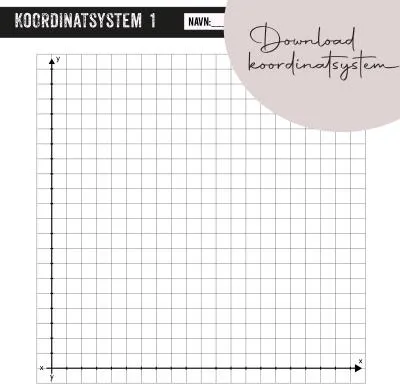 Skemaer til koordinatsystem