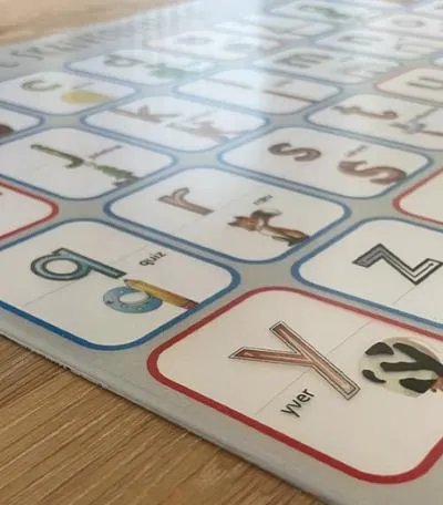 Lær skrivevejene at kende med ABC skriveunderlag